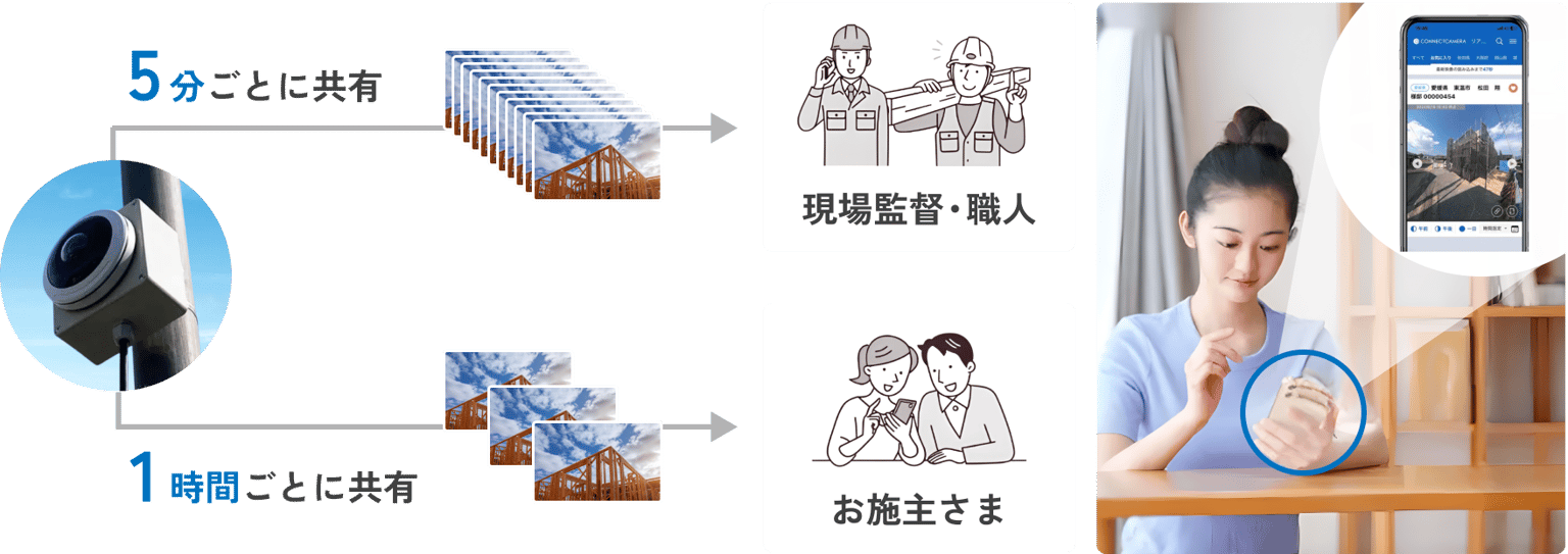 H Vg1 Nq Cu S0 Z2a D3 Cl2hq 2024 9 13 9 47 45 Group 262.png